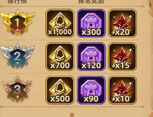 洛伊的移动要塞官方版