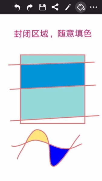 涂鸦画图2