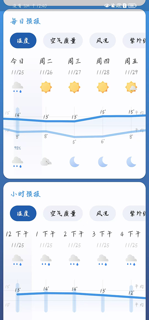 Breezy Weather v5.4.7