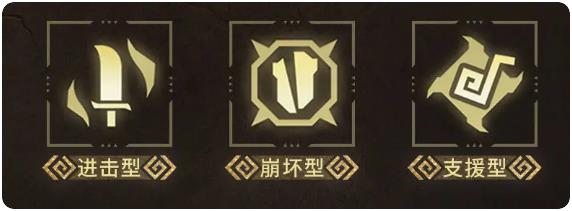 怪物猎人旅人技能组合搭配攻略图文一览3