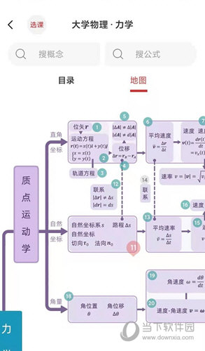 懂与应试