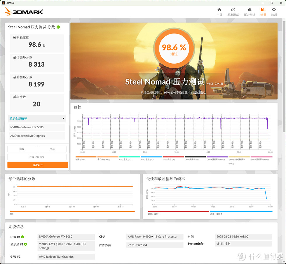 B850M AORUS + RTX 5080 + R9 9900X + 乔思伯 TK-3 装机展示