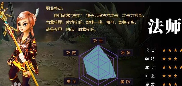 剑魂online0.1折版