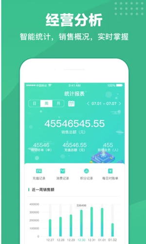 ̻ҵappv8.8.14