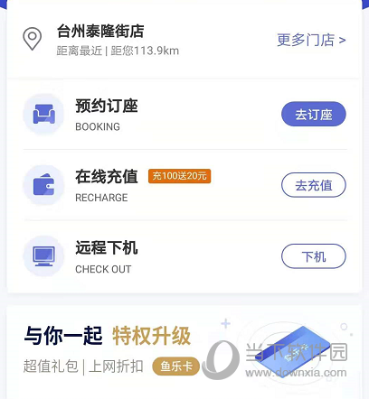网鱼