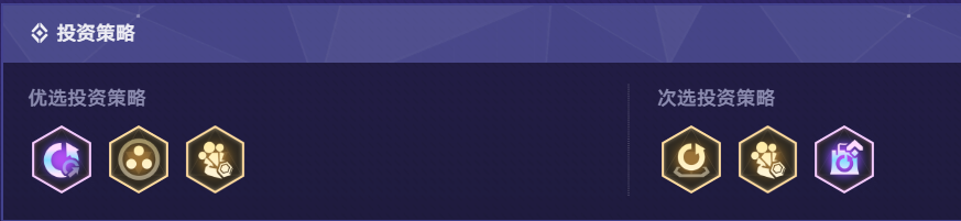 崩坏星穹铁道货币战争T0阵容推荐