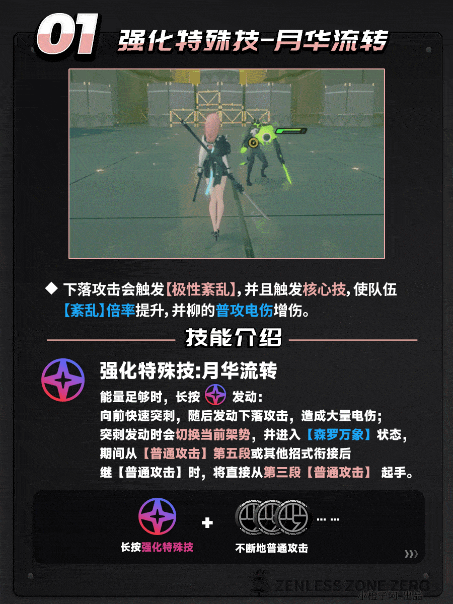 绝区零2025最新版