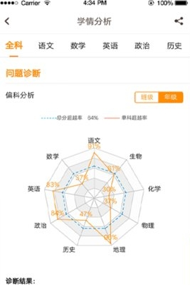 云成绩app2