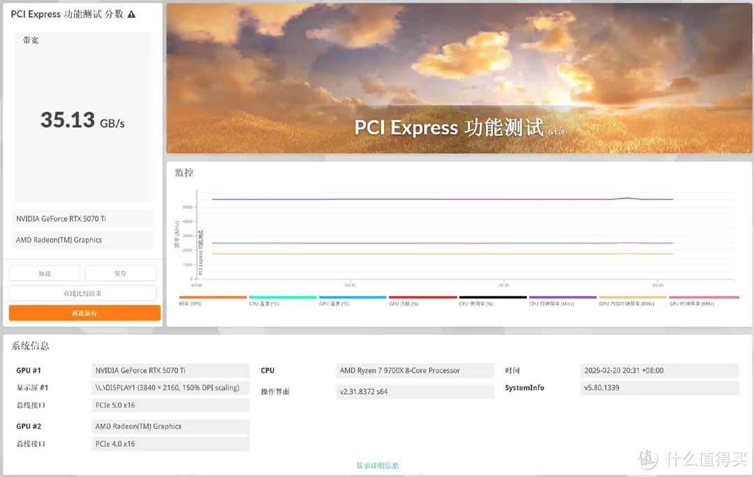 16GB大显存，出色游戏性能，影驰RTX 5070 Ti 魔刃OC版开箱评测