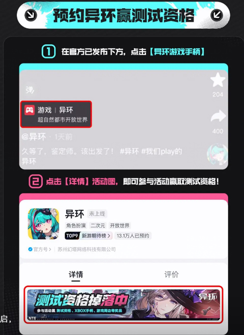 异环