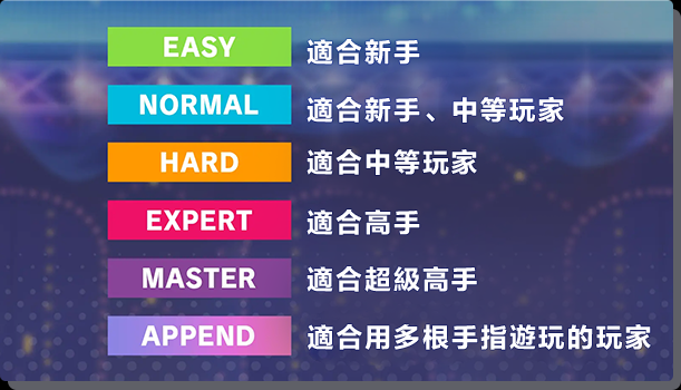 世界计划缤纷舞台台服