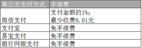 7881交易平台软件截图17