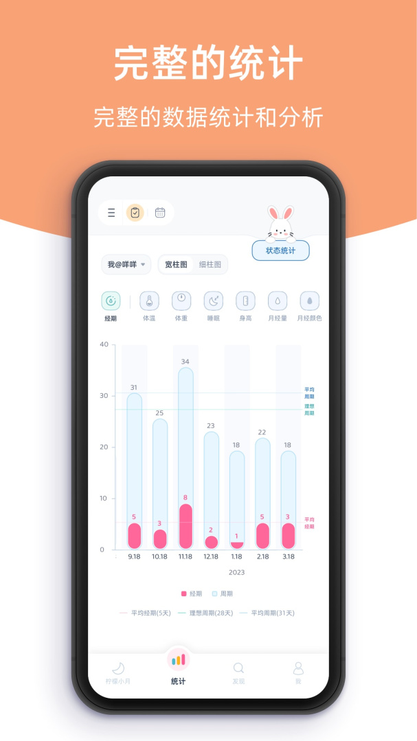 柠檬小月 v3.7.1