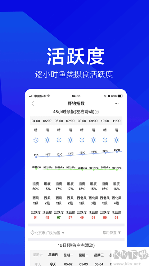 Ұ֮appٷа氲װv1.9.0׿