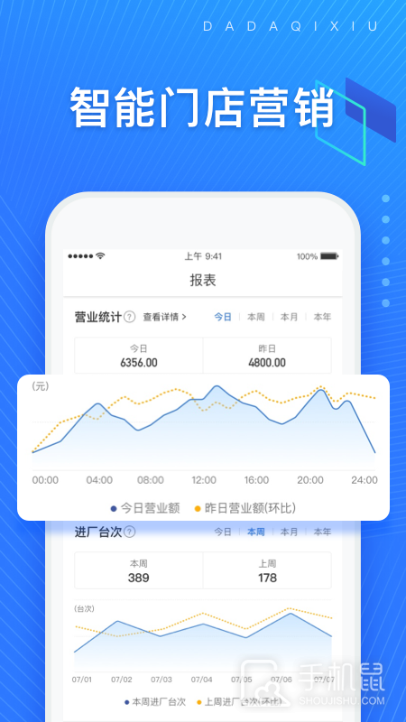 大大汽修 v4.22.1