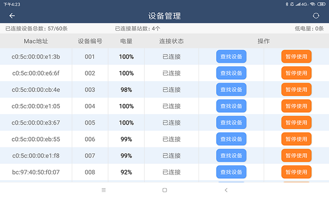一起跳
