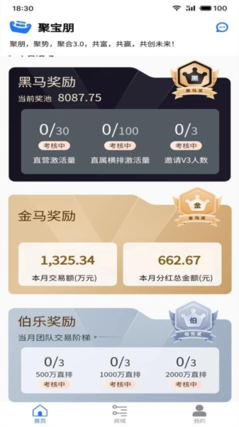 聚宝朋图片