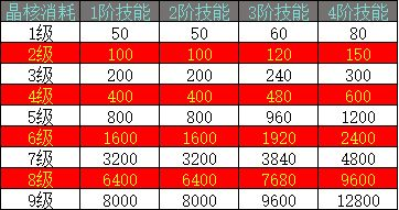 枫叶岛九游版2