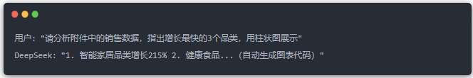 Deepseek6