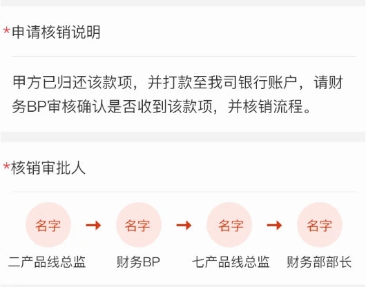 起点在线