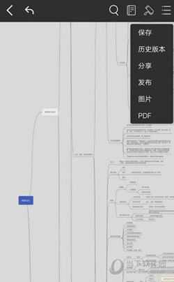 MindMaster思维导图