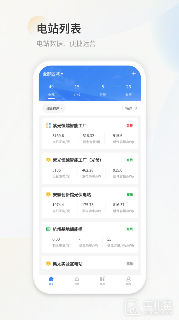H3C能源云 v1.2.5