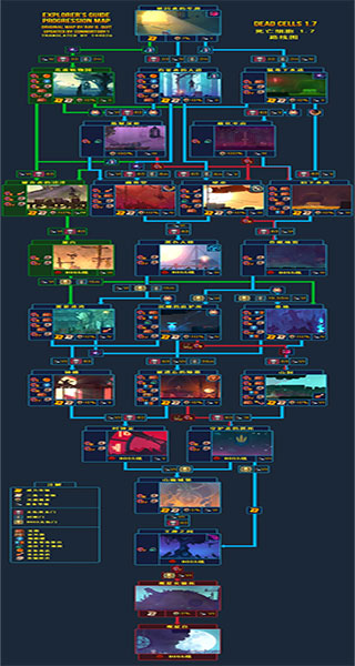 重生细胞九游版