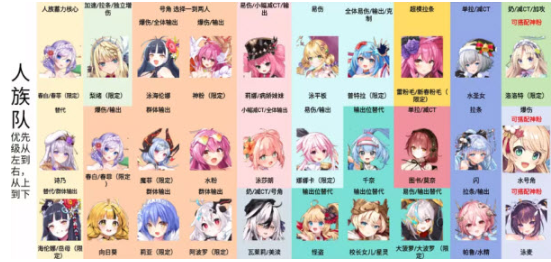 闪耀星骑士
