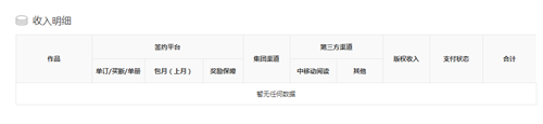 作家助手app5