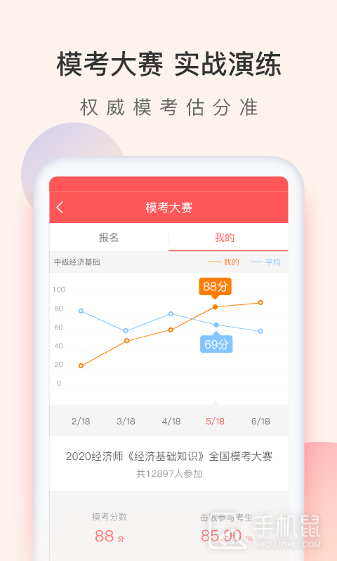 经济师万题库 v5.7.0.0-release