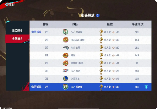 NBA巅峰对决腾讯版