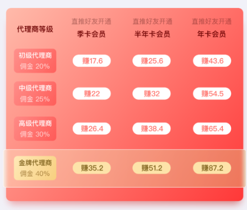 推文助手破解版最新版13