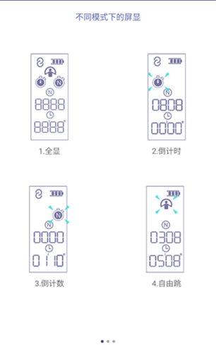 SkipJoy׿ͼƬ1