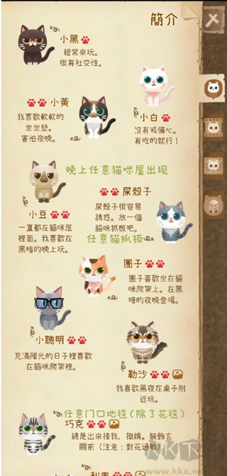 猫咪的秘密森林2025