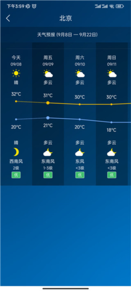 本地天气