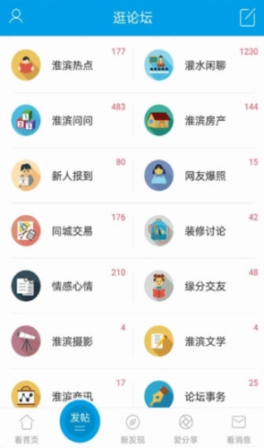 淮滨论坛