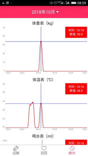 排卵期安全期日历app v52.0