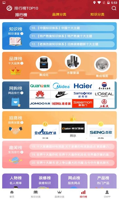 十大品牌网1