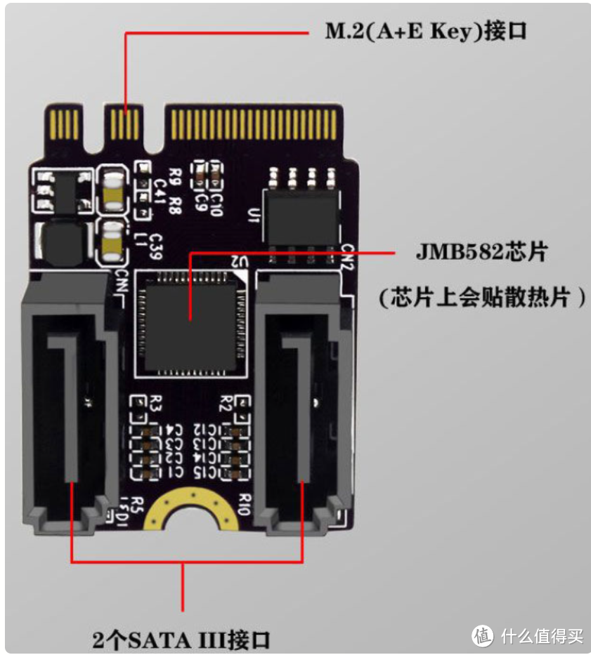 手把手教你自主装配飞牛n100nas