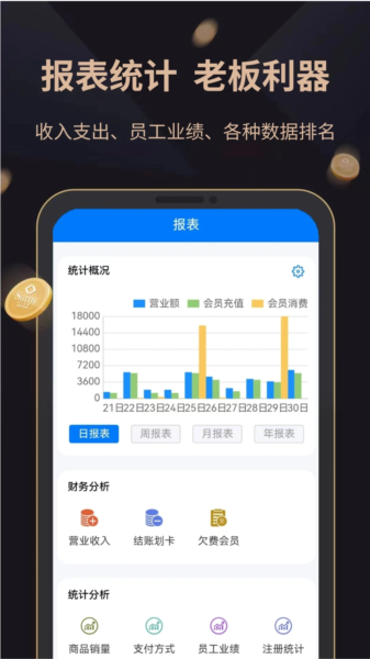 飞飞会员管理收银系统