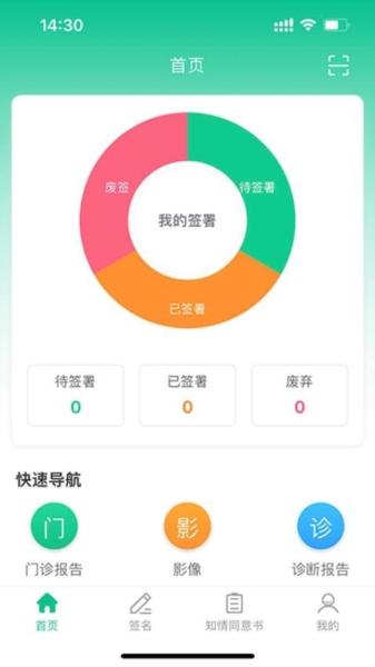 医护签1