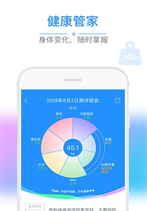 多锐运动体脂秤