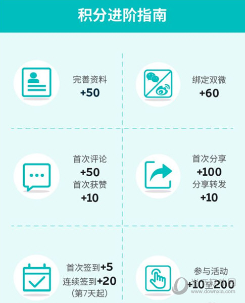 蔚来汽车app官方下载