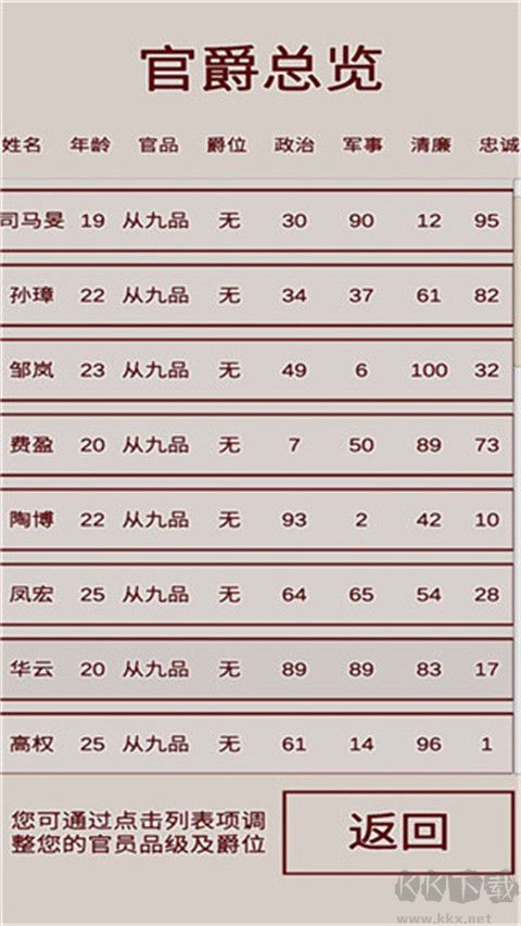 明朝人生养成记