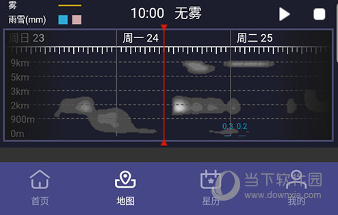 莉景天气数据