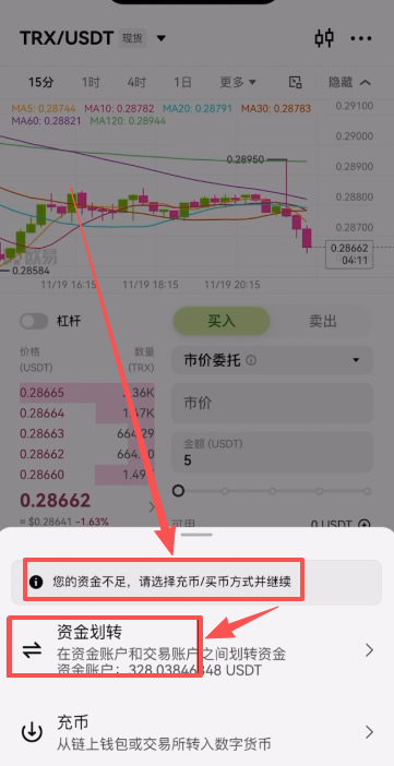 Web3钱包的USDT转回到交易所_图7