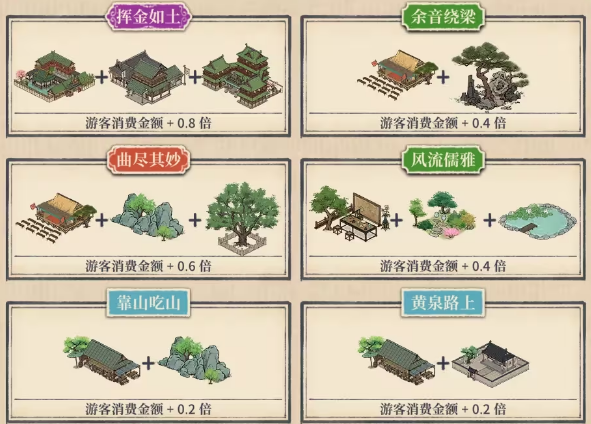 满庭芳宋上繁华手游