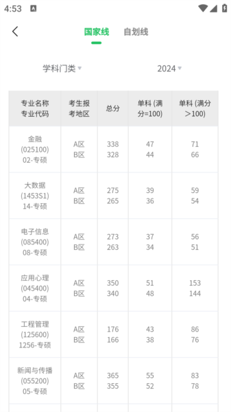 研新生考研app图片2