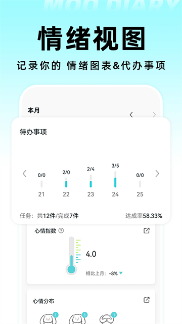 Moo日记1