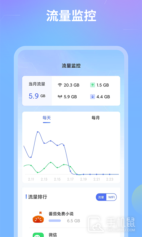 测速 v1.4.0
